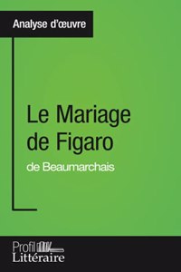 Analyse d'oeuvre