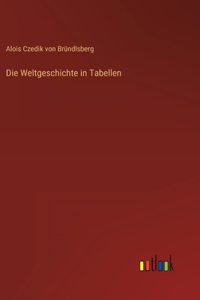 Die Weltgeschichte in Tabellen