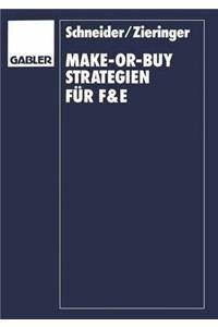 Make-or-Buy-Strategien für F&E
