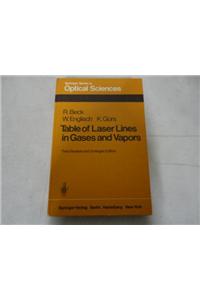 Table of Laser Lines in Gases and Vapors