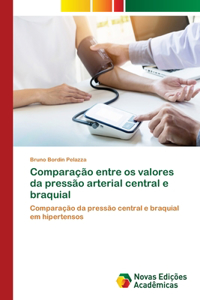 Comparação entre os valores da pressão arterial central e braquial