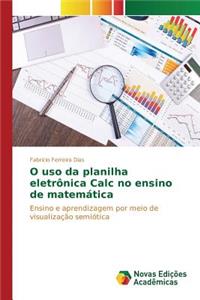 O uso da planilha eletrônica Calc no ensino de matemática