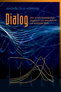 Dialog über unsere Vergangenheit, Gegenwart, und nahe Zukunft