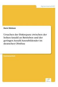 Ursachen der Diskrepanz zwischen der hohen Anzahl an Betrieben und der geringen Anzahl Auszubildender im deutschen Obstbau