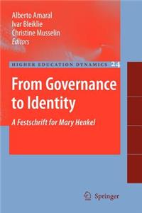 From Governance to Identity