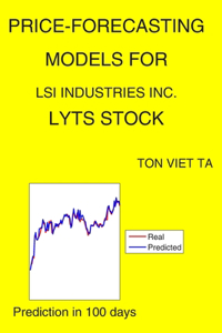 Price-Forecasting Models for LSI Industries Inc. LYTS Stock