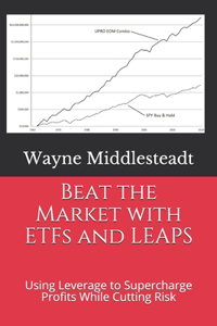 Beat the Market with ETFs and LEAPS