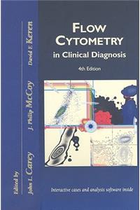 Flow Cytometry in Clinical Diagnosis