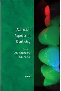 Adhesion Aspects in Dentistry