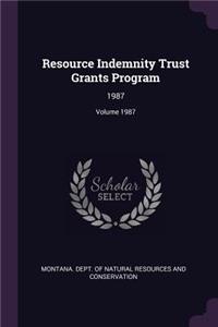 Resource Indemnity Trust Grants Program