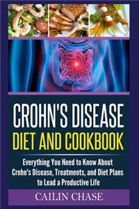 Crohns Disease