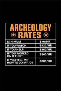 Archeology Rates
