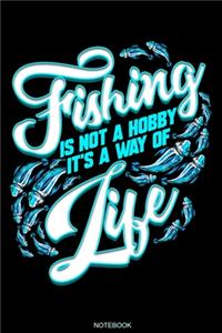 Fishing Is Not A Hobby