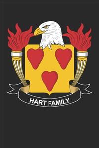 Hart