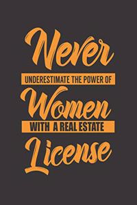 Never Underestimate the Power of Women with a Real Estate License