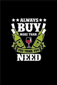Always Buy More Than You Think You Need