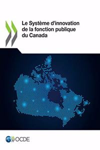 Système d'Innovation de la Fonction Publique Du Canada