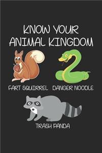 Know your Animal Kingdom