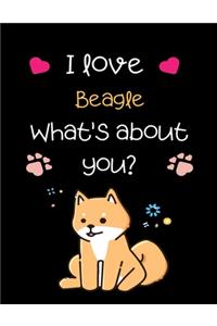 I love Beagle What's about you?