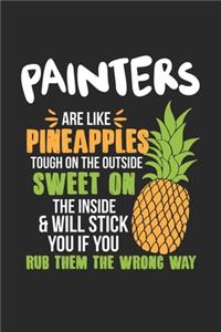 Painters Are Like Pineapples. Tough On The Outside Sweet On The Inside