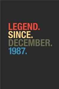 Legend Since December 1987