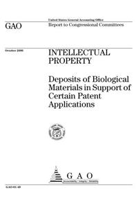 Intellectual Property