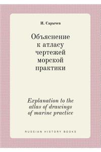 Explanation to the Atlas of Drawings of Marine Practice