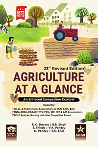 Agriculture at a Glance