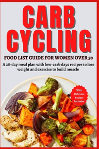 Carb-Cycling Food-List Guide for Women Over 50
