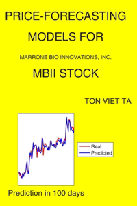 Price-Forecasting Models for Marrone Bio Innovations, Inc. MBII Stock