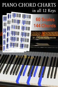 Piano Chord Charts