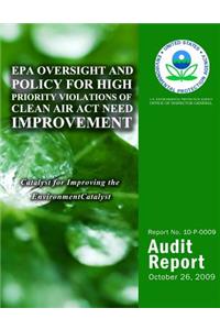 EPA Oversight and Policy for High Priority Violations of Clean Air Act Need Improvement