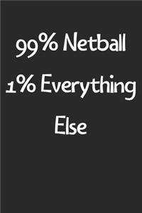 99% Netball 1% Everything Else