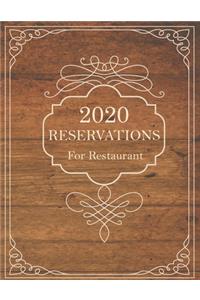 2020 Reservations for Restaurant