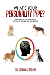 What's Your Personality Type