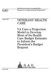 Veterans health care