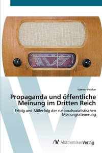 Propaganda und öffentliche Meinung im Dritten Reich