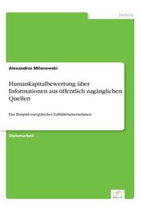 Humankapitalbewertung über Informationen aus öffentlich zugänglichen Quellen