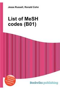 List of Mesh Codes (B01)