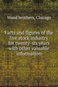 FACTS AND FIGURES OF THE LIVE STOCK IND