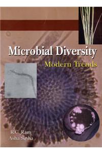 Microbial Diversity: Modern Trends