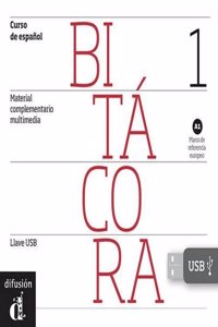 Bitacora