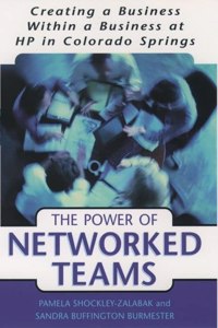 The Power of Networked Teams
