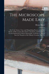 The Microscope Made Easy