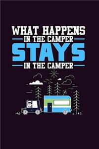 What Happens In The Camper stays In The Camper