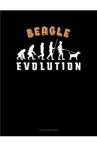 Beagle Evolution