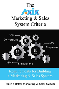 Axix Marketing & Sales Criteria