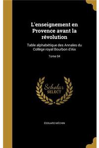 L'Enseignement En Provence Avant La Revolution