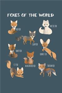 Foxes Of The World
