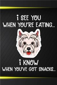 I See You When You're Eating I Know When You've Got Snacks